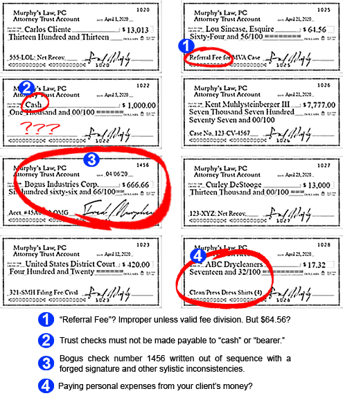 Check Your Canceled Trust Checks to Prevent Fraud Check Your Canceled Trust Checks to Prevent Fraud